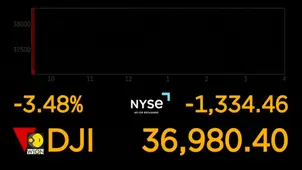 Global stock market tumbles: Bitcoin crashes over 7% to below $78,000