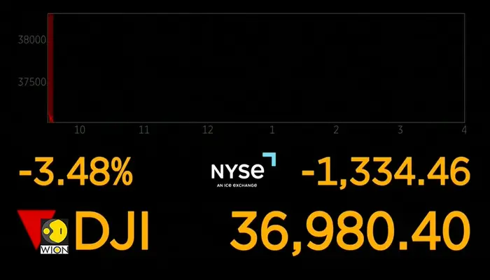 Global stock market tumbles: Bitcoin crashes over 7% to below $78,000