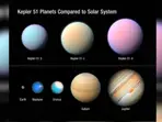 Milky Way's fluffiest system found a new planet