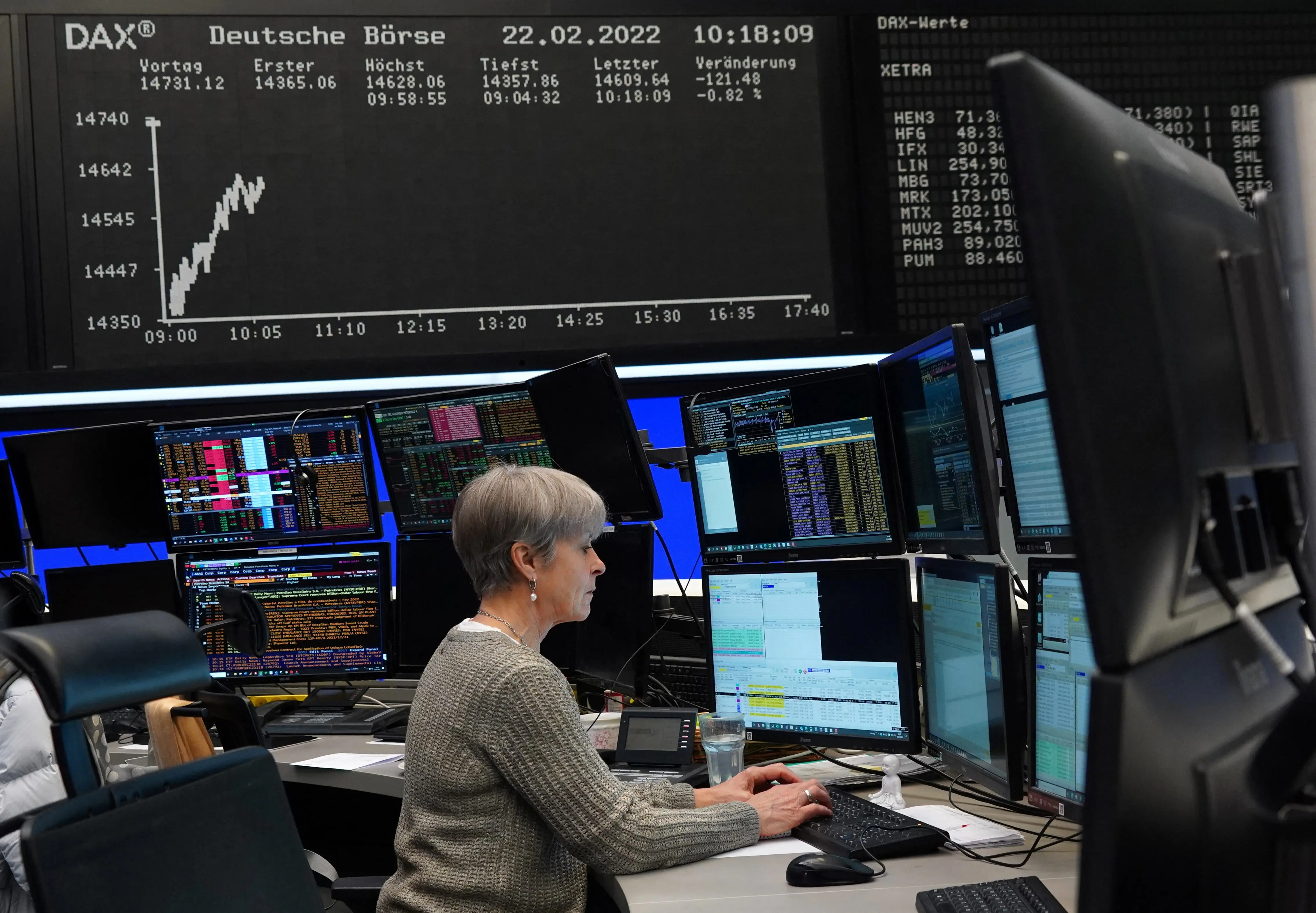 German election risk to record high European stocks