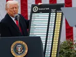 Senate GOP is creating blueprint for Trump’s ‘big, beautiful’ agenda on tax, border security. Here’s what’s inside