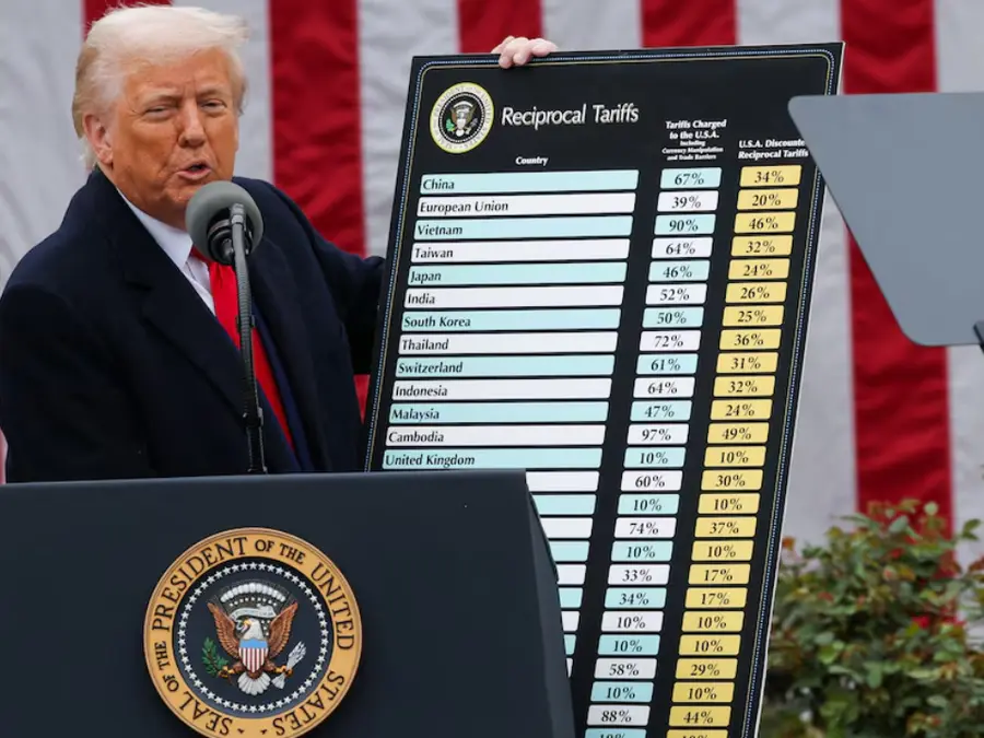 Senate GOP is creating blueprint for Trump’s ‘big, beautiful’ agenda on tax, border security. Here’s what’s inside