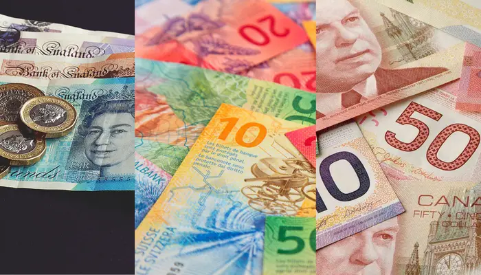 Top 7 Most Famous Currencies