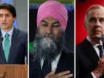 Will pro-Khalistan Jagmeet Singh's poll setback pave way for Canada to take action against Khalistani terrorism?