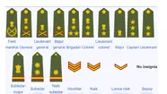 Operation Sindoor Inside Indian Army s Most Elusive Rank Held By Just 
