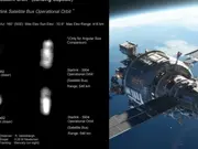 Kosmos 482 is plunging with something hanging on its side. What is it?