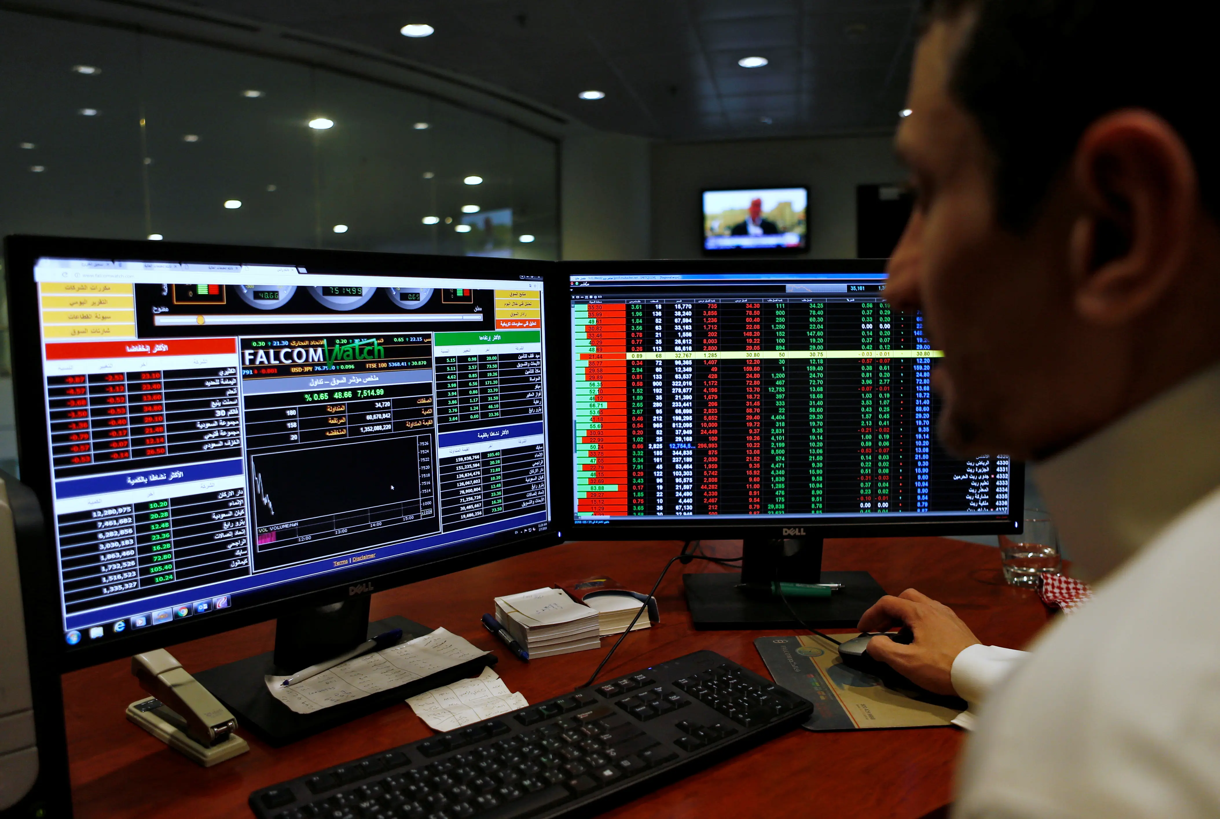 IPOs from Saudi Arabia have been the star performers IPOs from Saudi Arabia have been the star performers