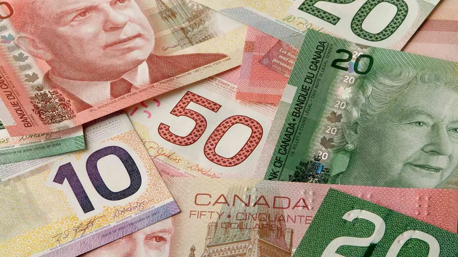 Canadian Dollar (CAD)