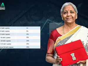 India Budget 2025: Zero income tax till ₹12 lakh income under new tax regime, announces FM Nirmala Sitharaman