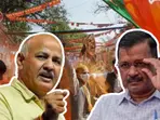 Biggest losers of Delhi election: Ex-CM Kejriwal, Sisodia, and other heavyweights suffer defeats