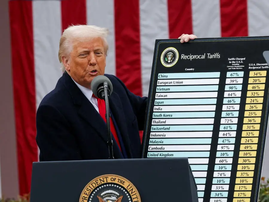 Trump tariffs to trigger global recession? Reuters survey says…