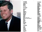 JFK Assassination Files: CIA secret bases 'revealed', is your city in the list? New Delhi is...
