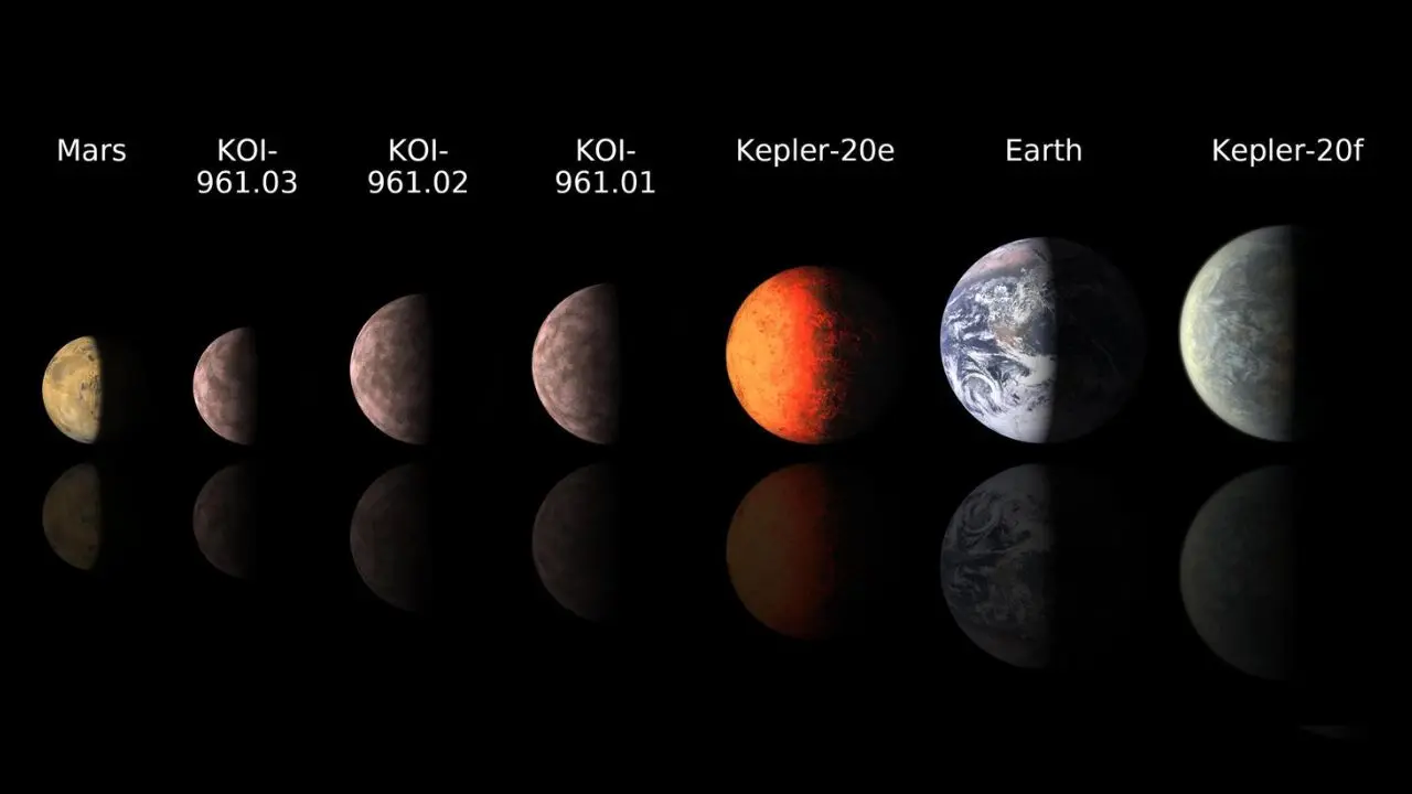 LHS 1140 b – A Stable Super-Earth