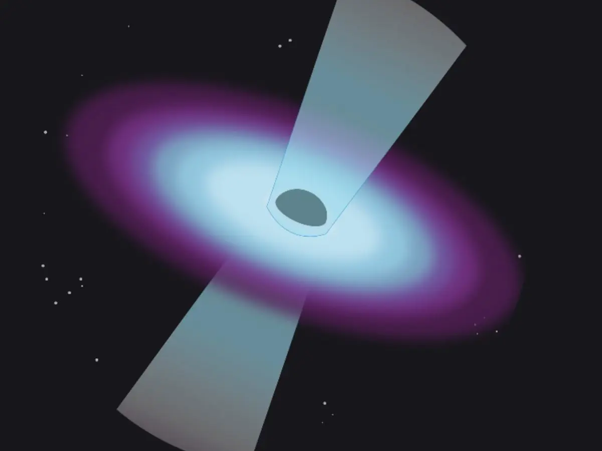First Discovery and Modern Observations