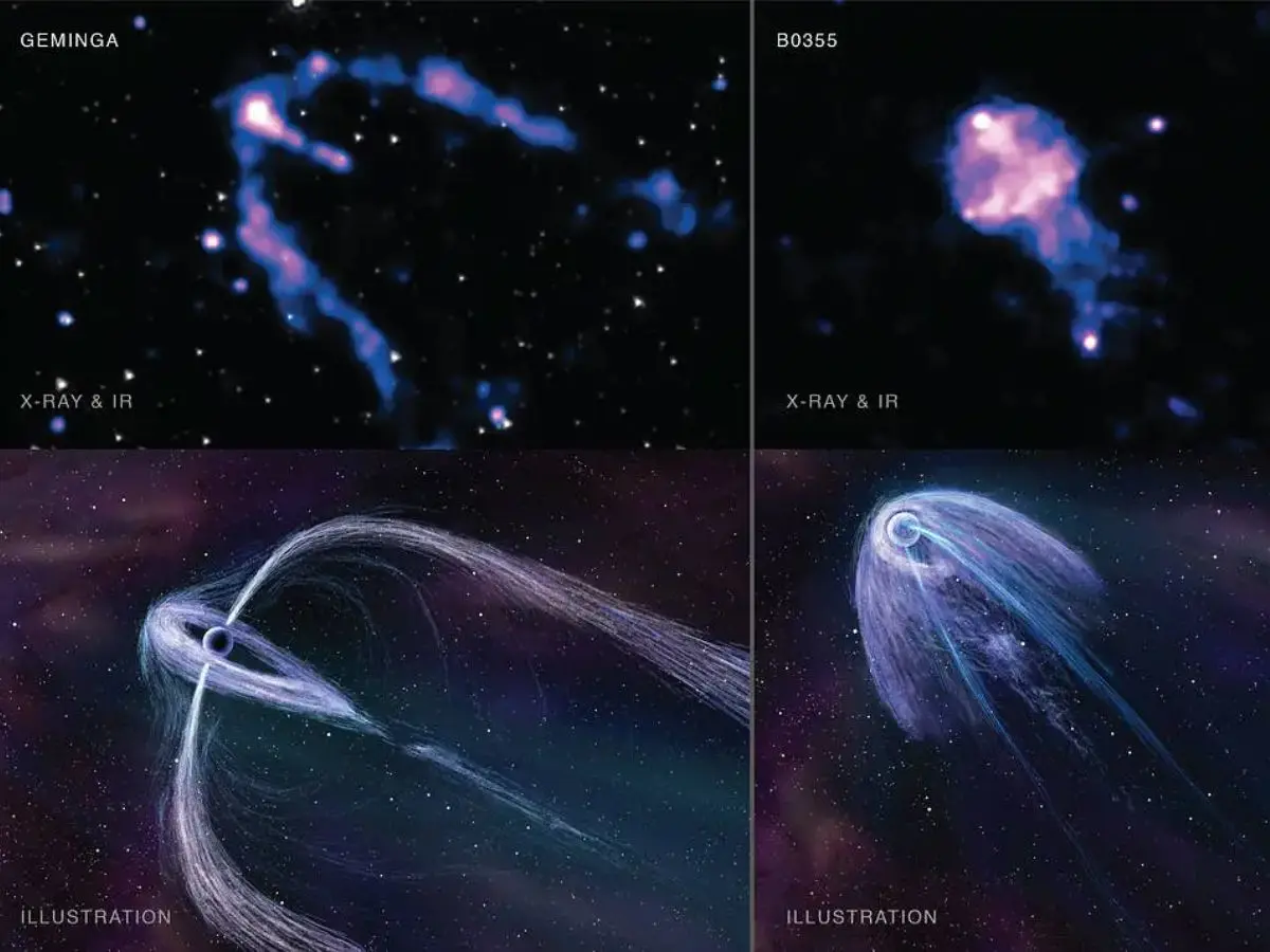 Pulsars That Break Their Own Rules