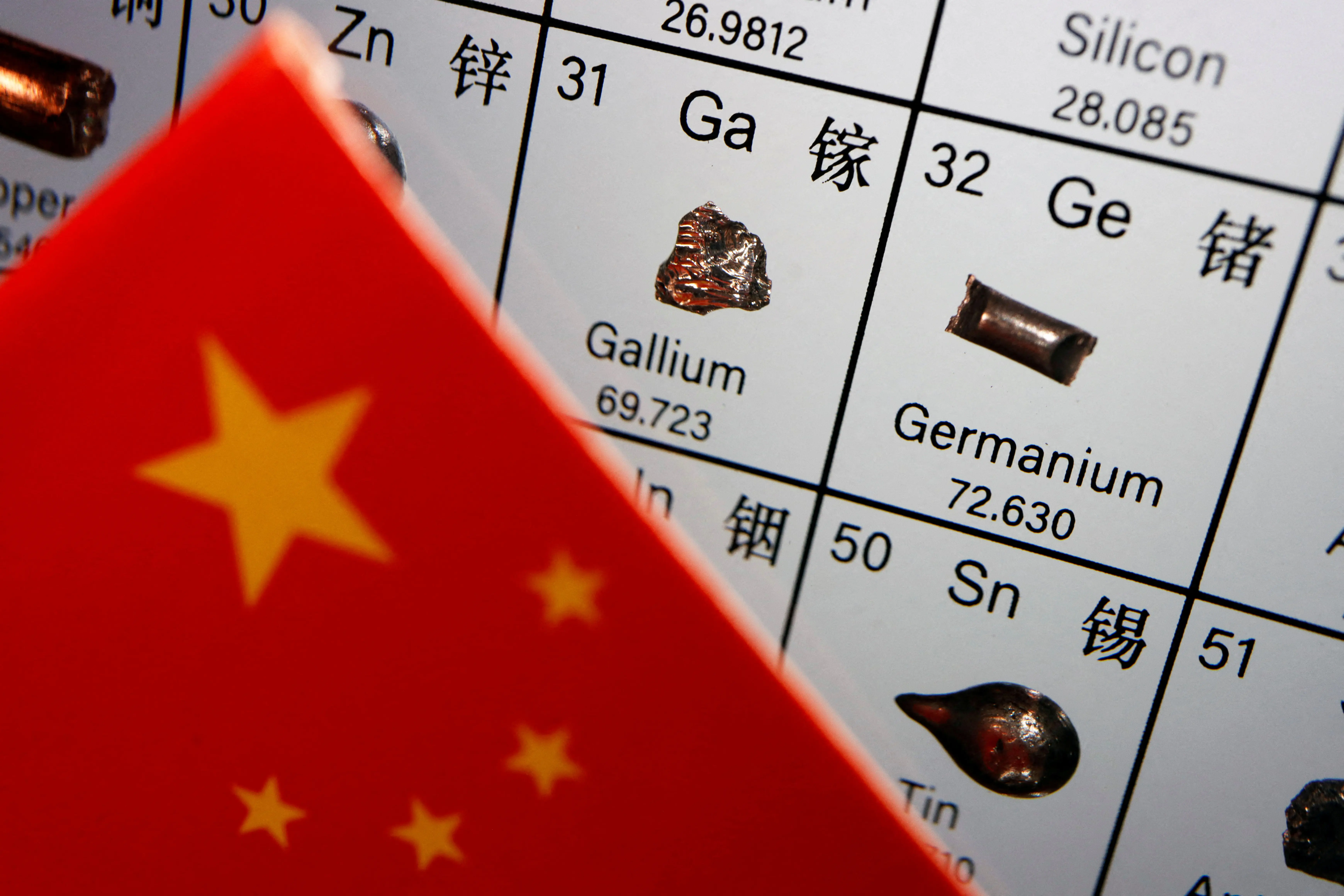 US military and automakers raise alarms as China leverages rare earth trump card