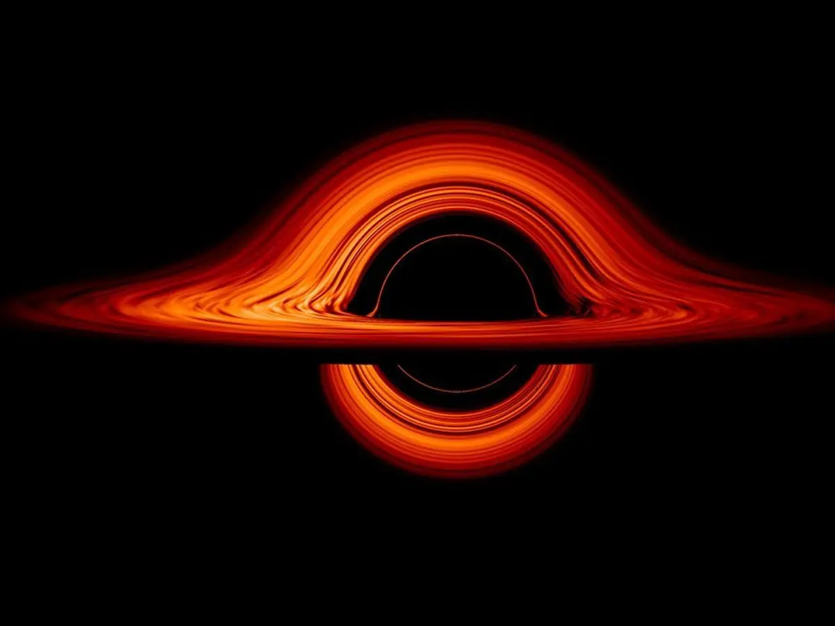 Key Discoveries and Observations
