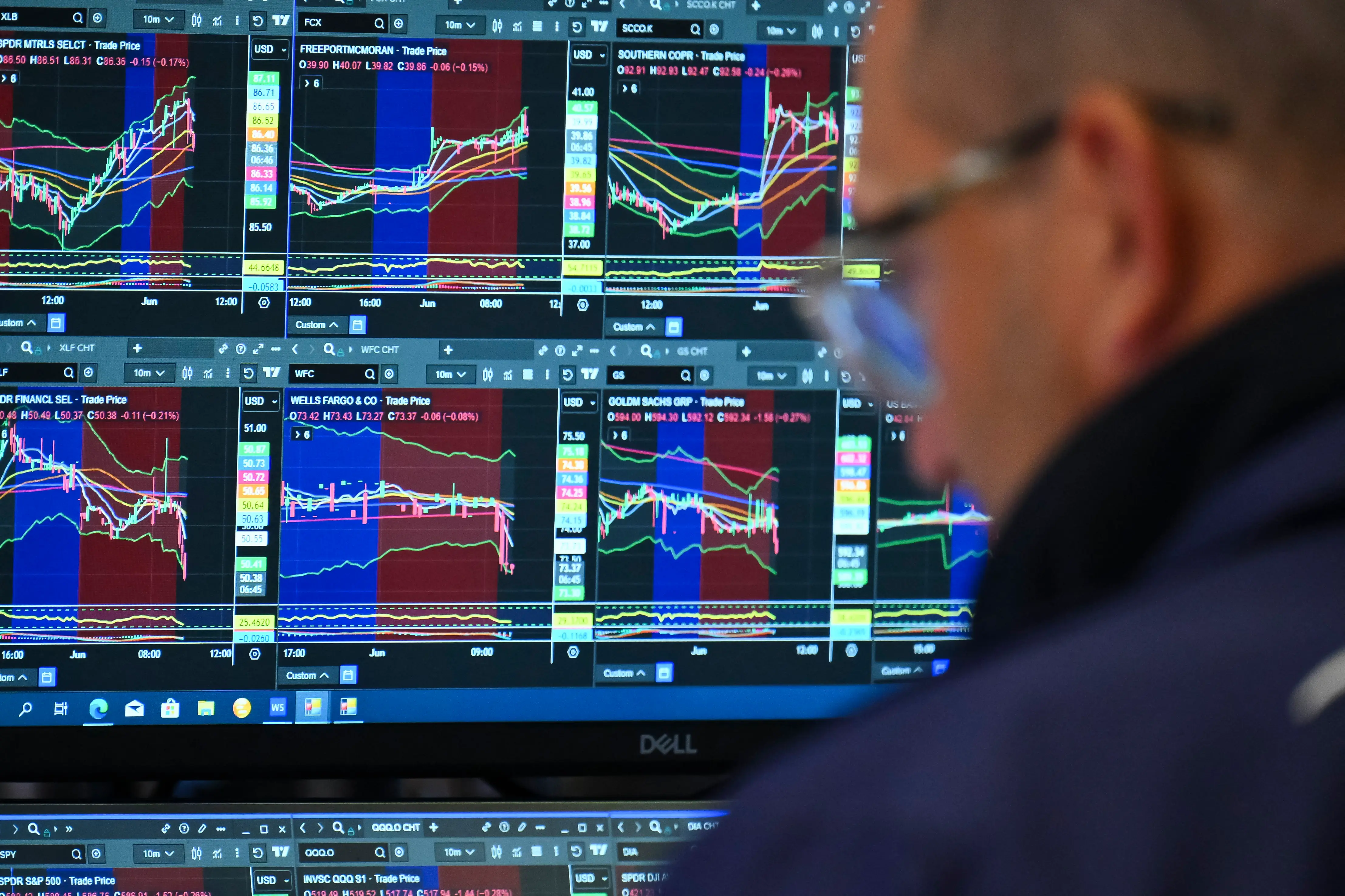 Markets rally despite Musk-Trump rift, but what’s next?