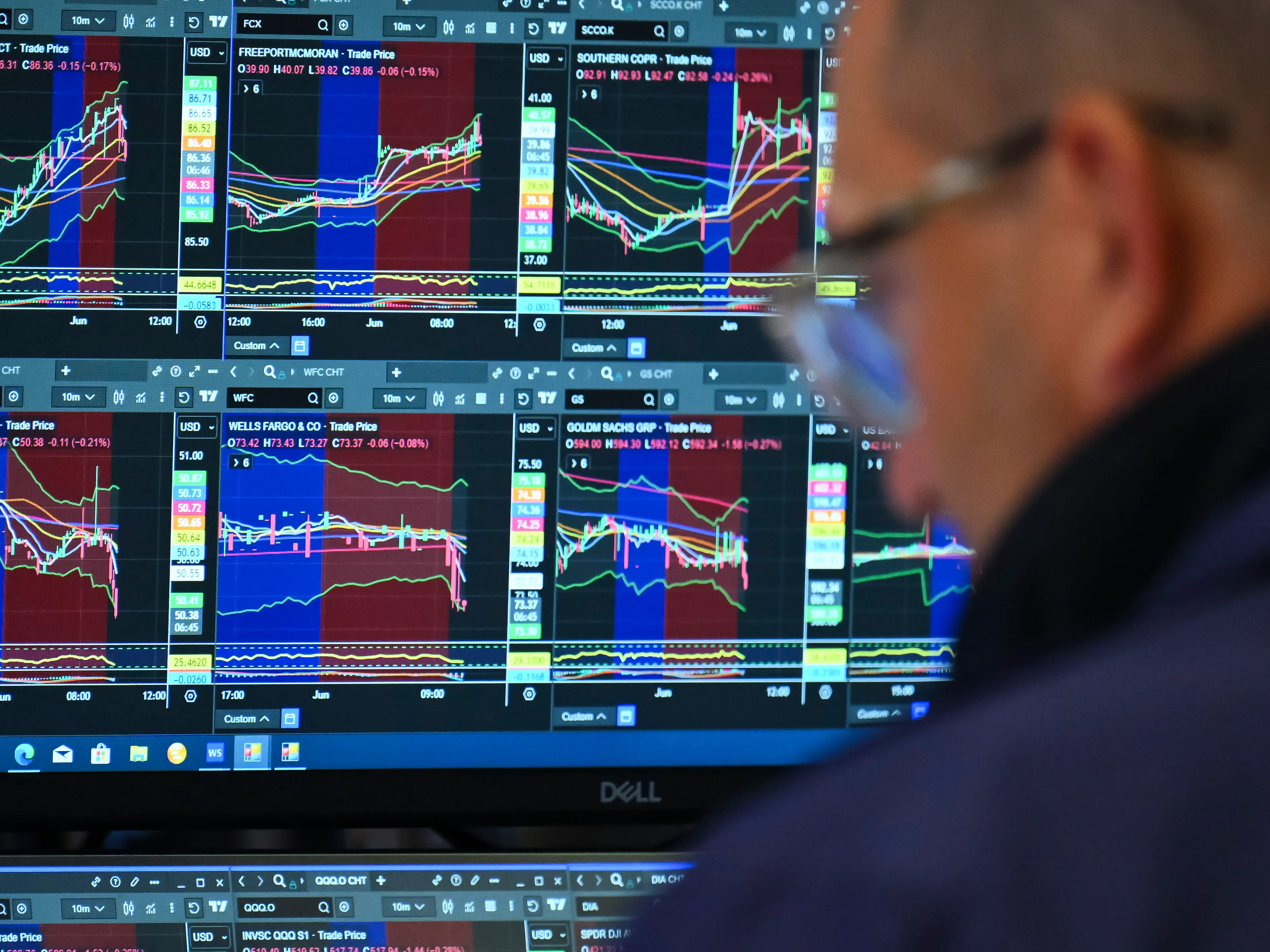 Markets rally despite Musk-Trump rift, but what’s next? Markets rally despite Musk-Trump rift, but what’s next?