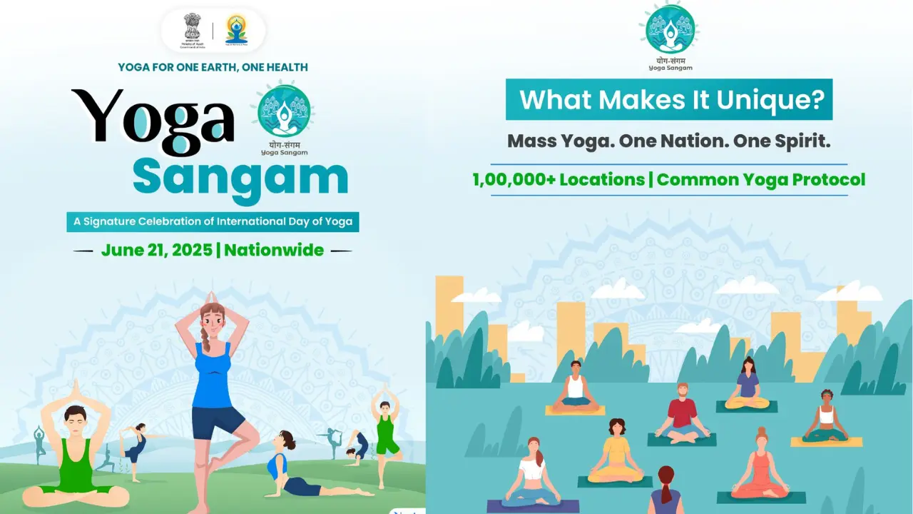 Who Can Organise Yoga Sangam?
