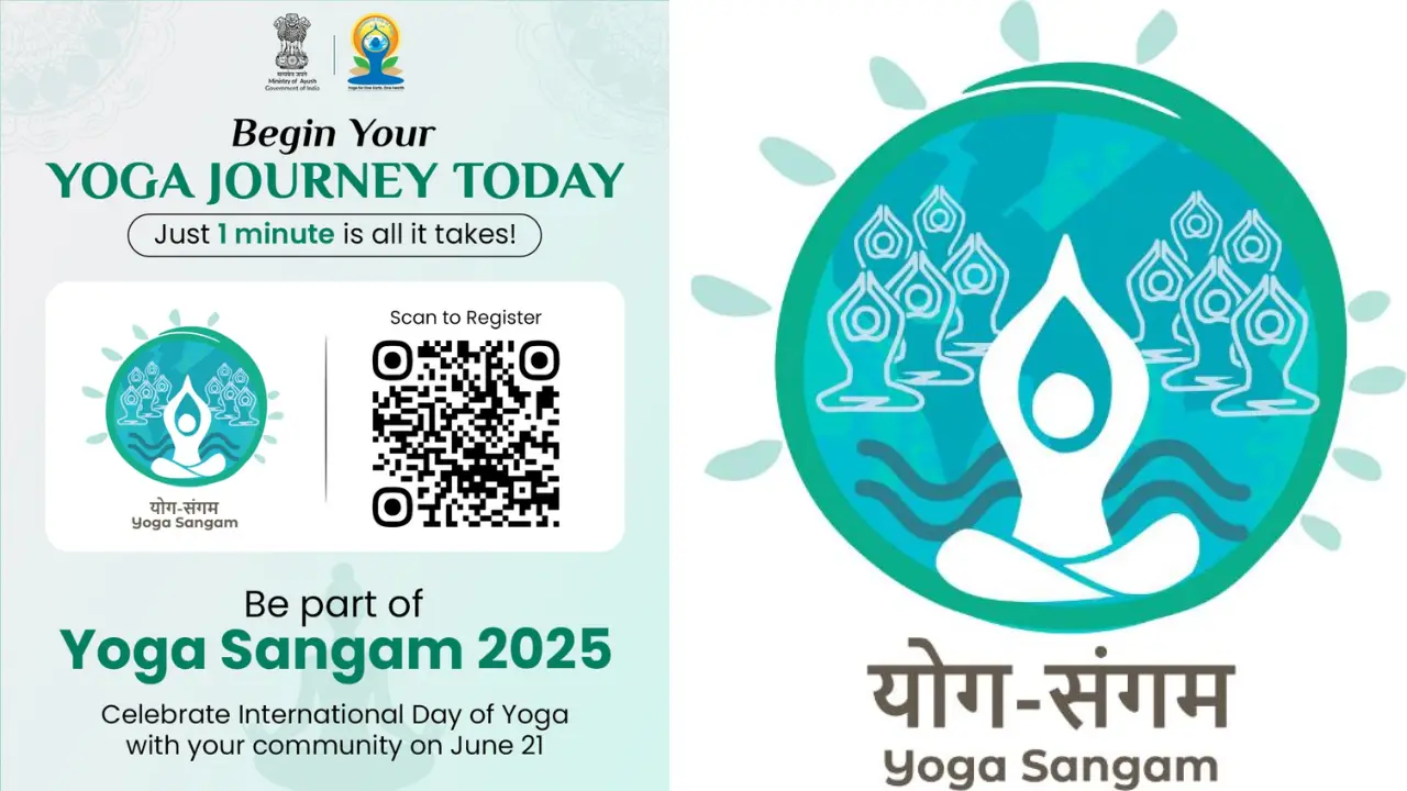 How to Register for Yoga Sangam