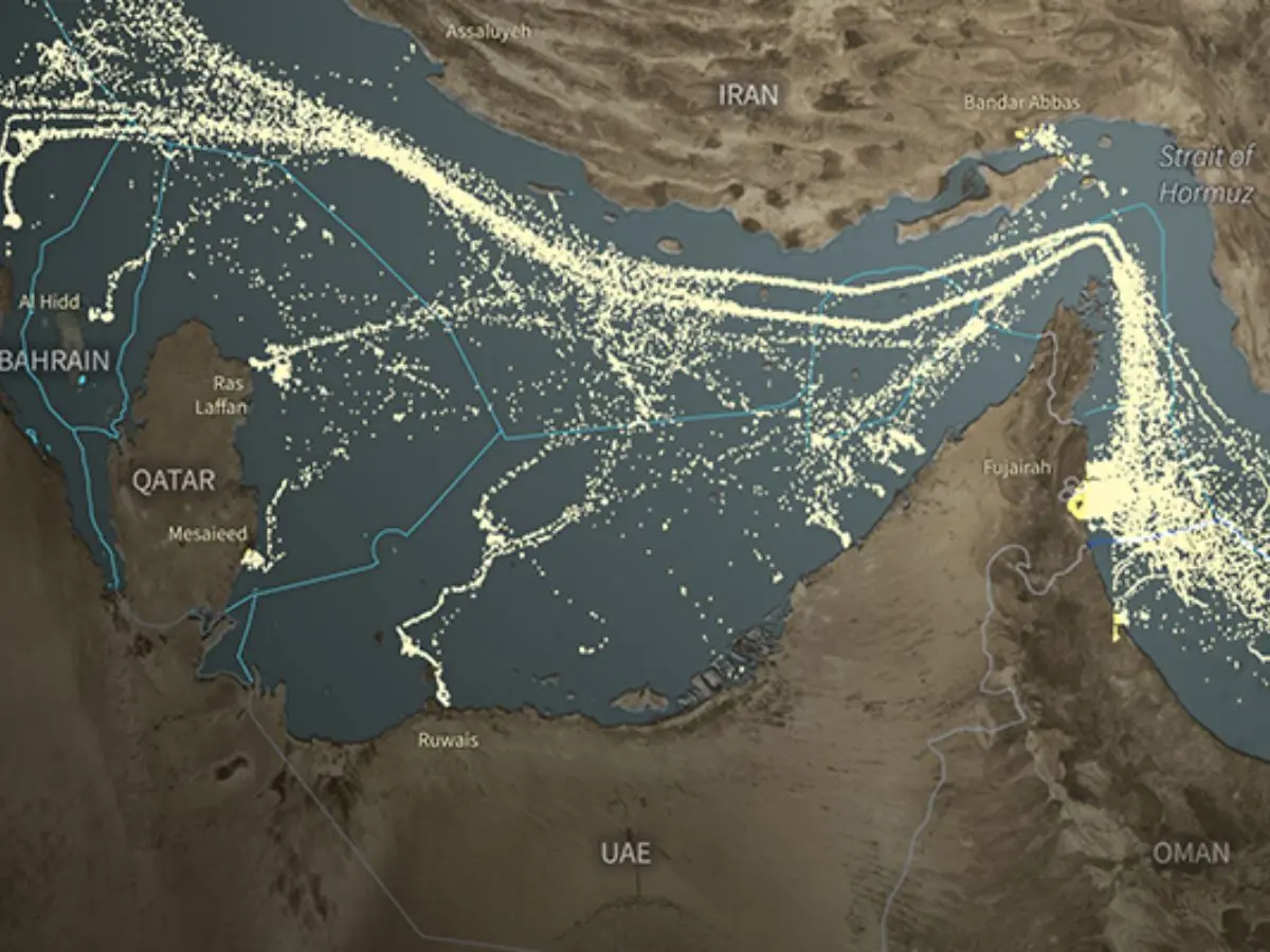 What Would Be the Global Impact?