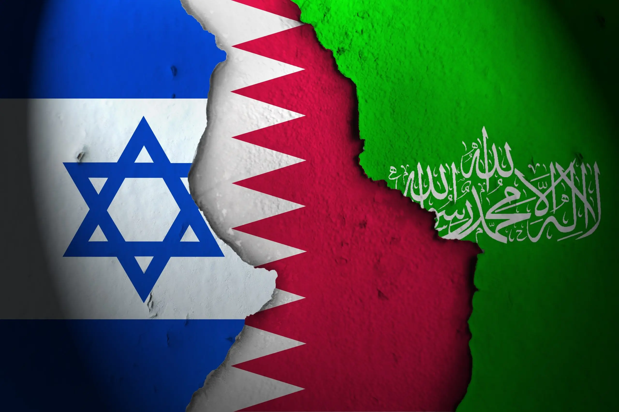 The US, Qatar & Its Allies: Holding Strategic Control