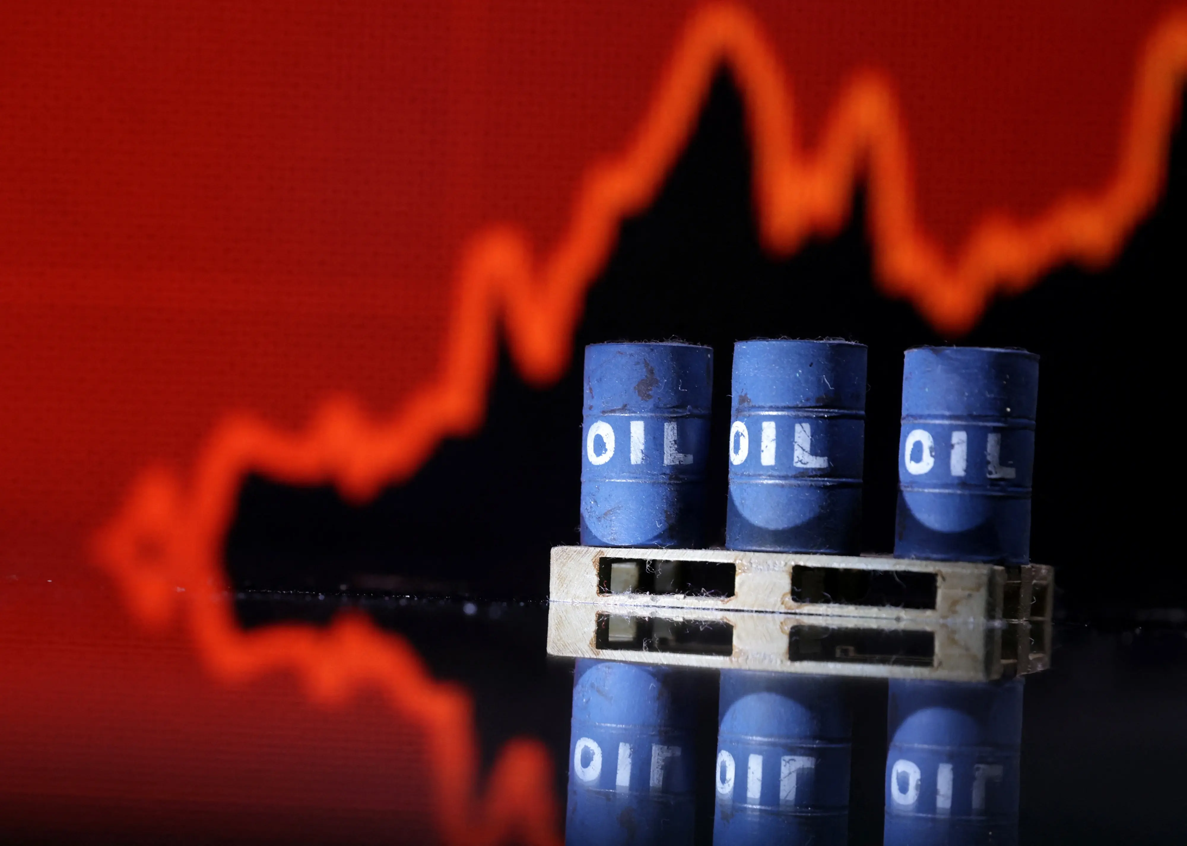 Oil prices rise as US crude draw points to firm demand; West Asia risks still linger