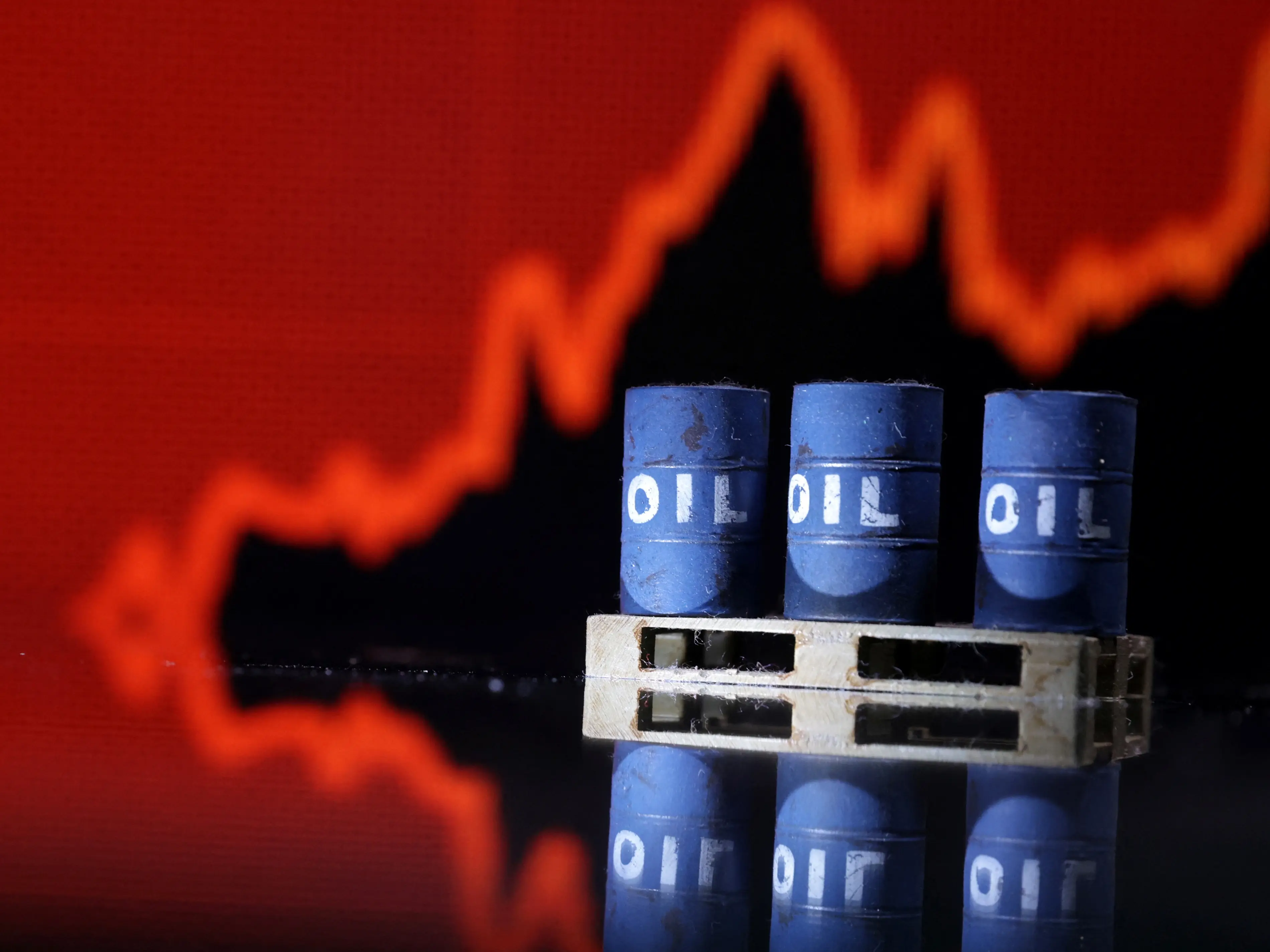 Oil prices rise as US crude draw points to firm demand; West Asia risks still linger Oil prices rise as US crude draw points to firm demand; West Asia risks still linger