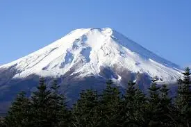 What Is Mount Fuji and Why Is It a Concern?