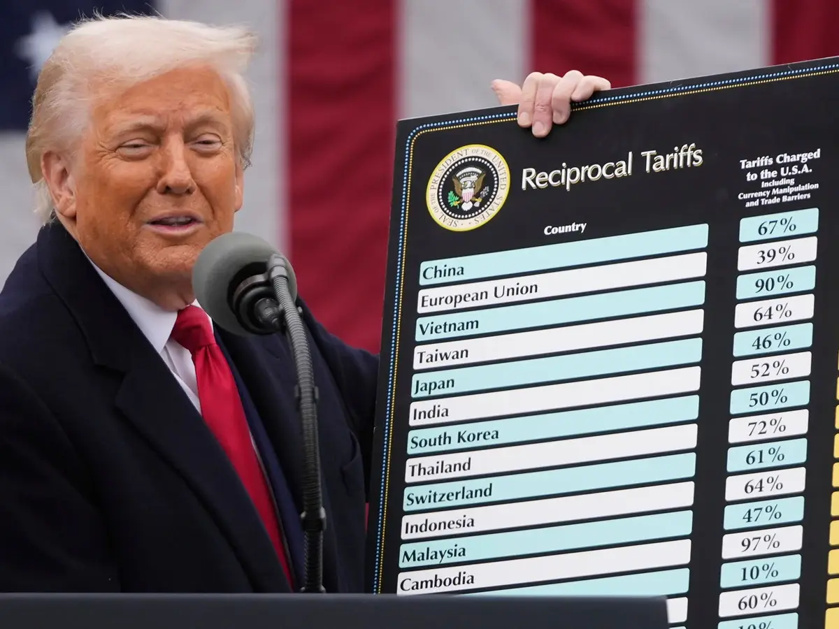 Trump slaps fresh tariffs on THESE nations as TARIFF WAR begins again - here's how countries can SKIP it