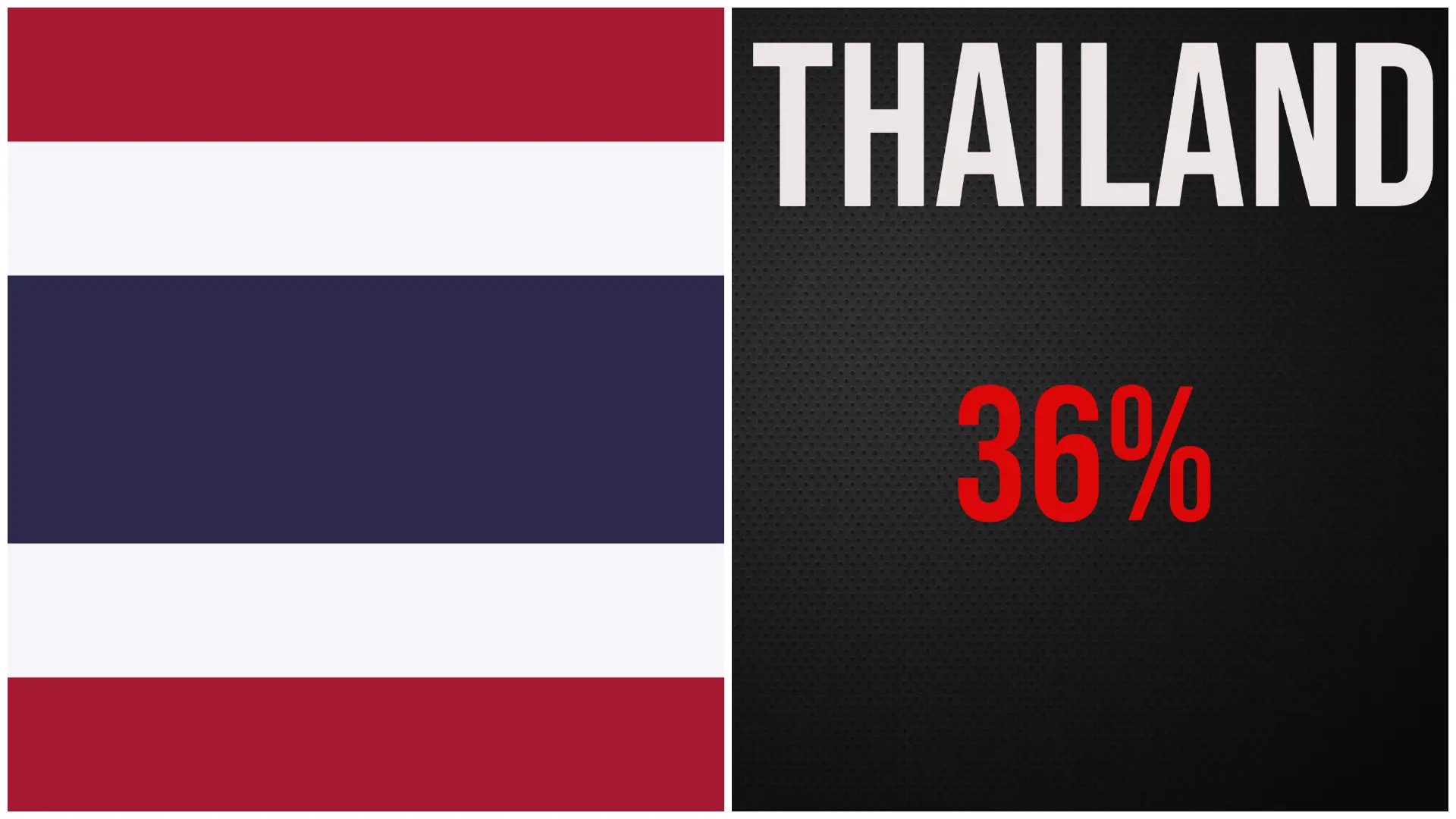 Thailand