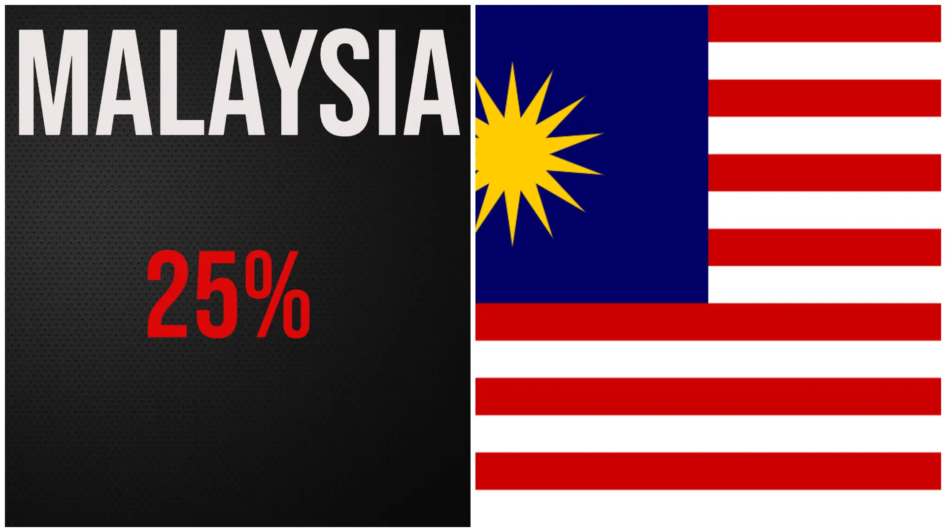 Malaysia