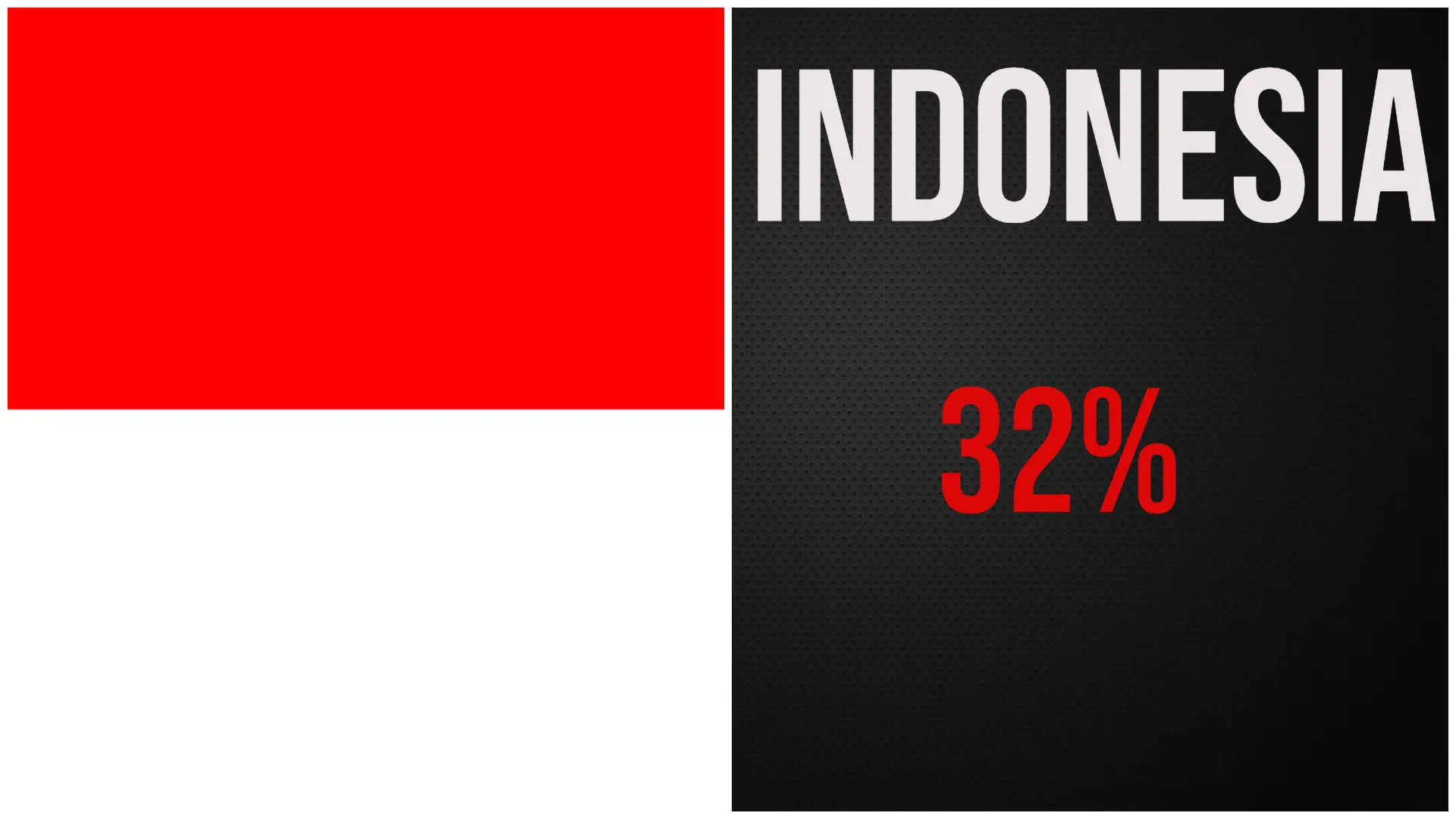 Indonesia