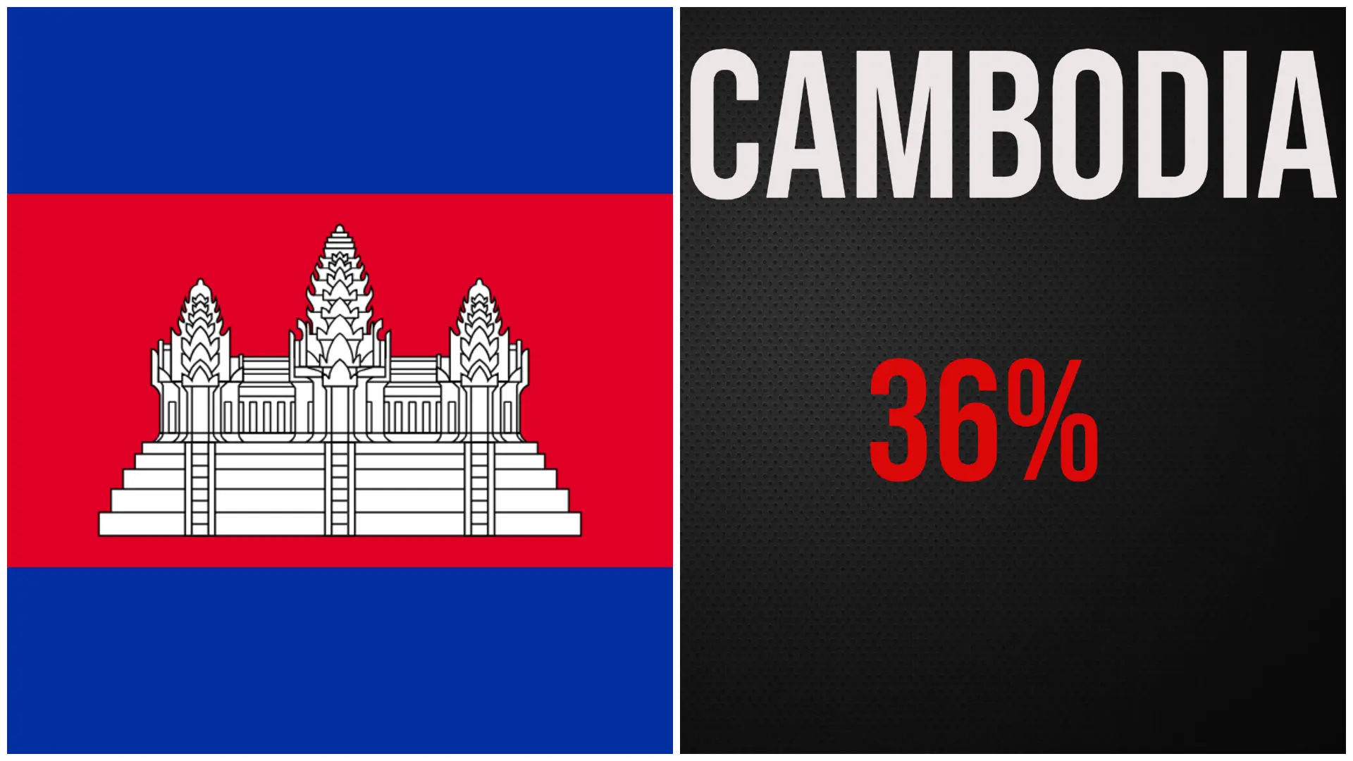 Cambodia