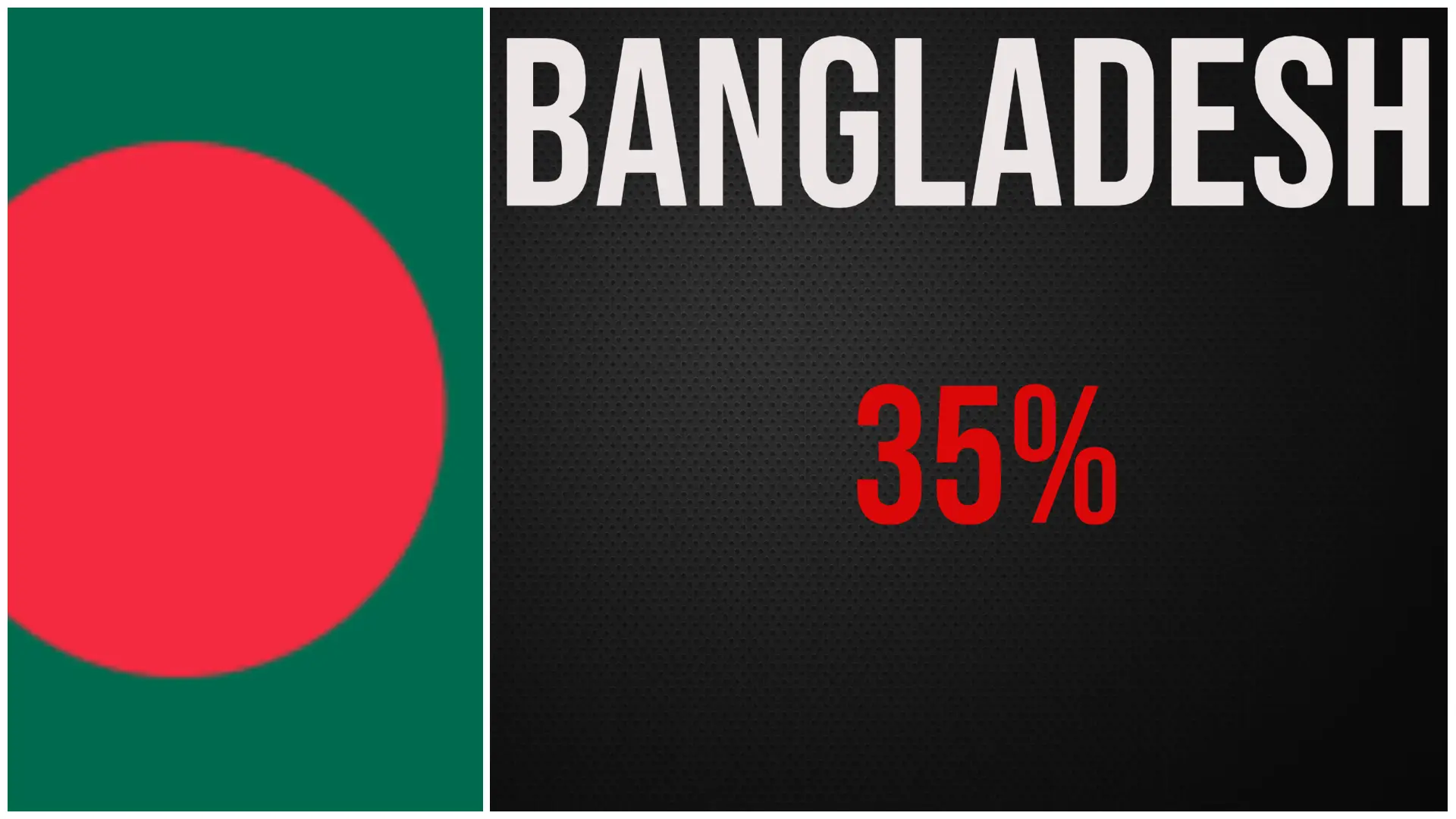 Bangladesh