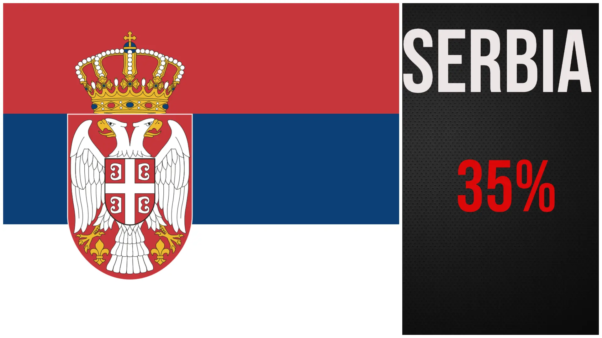 Serbia