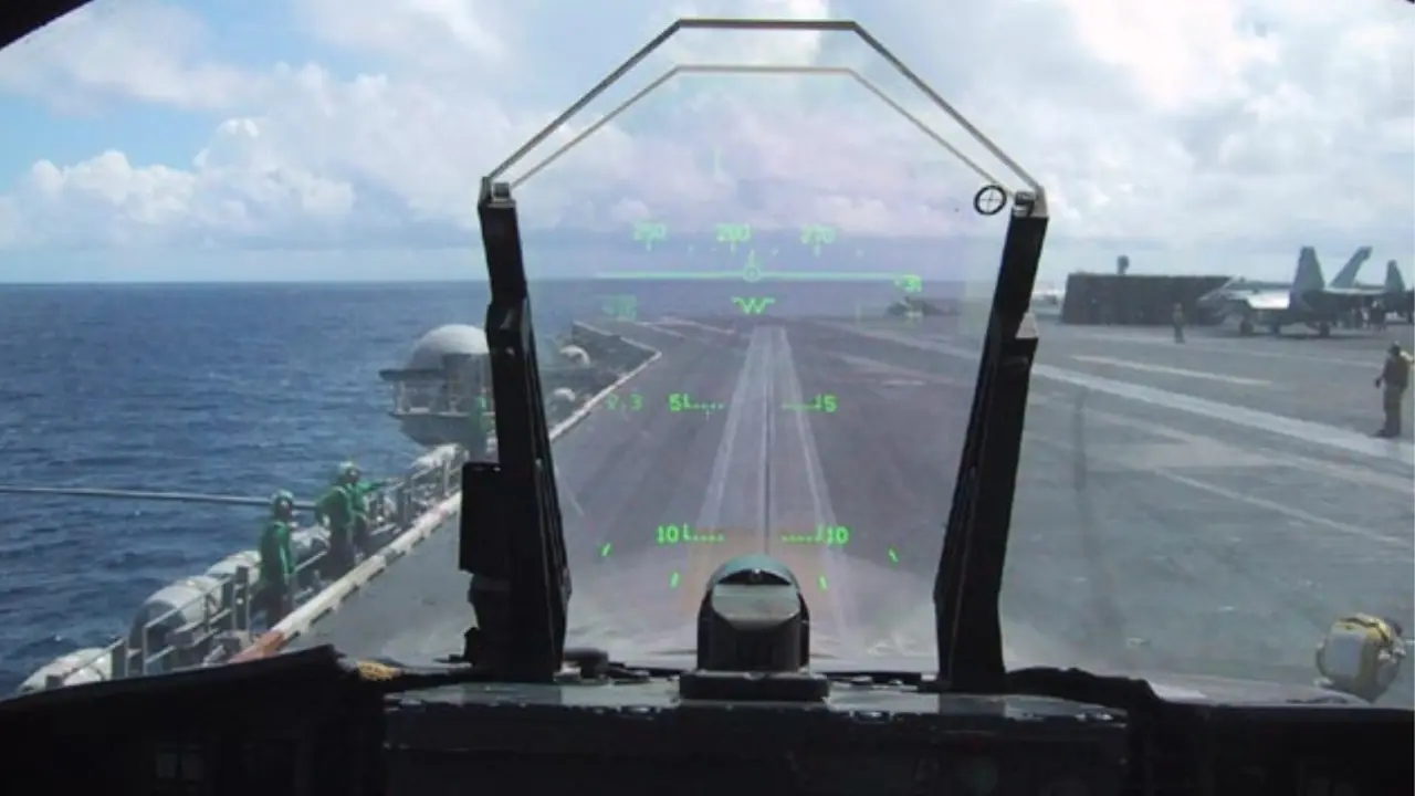Easy Control HUDs and Gaming Interfaces