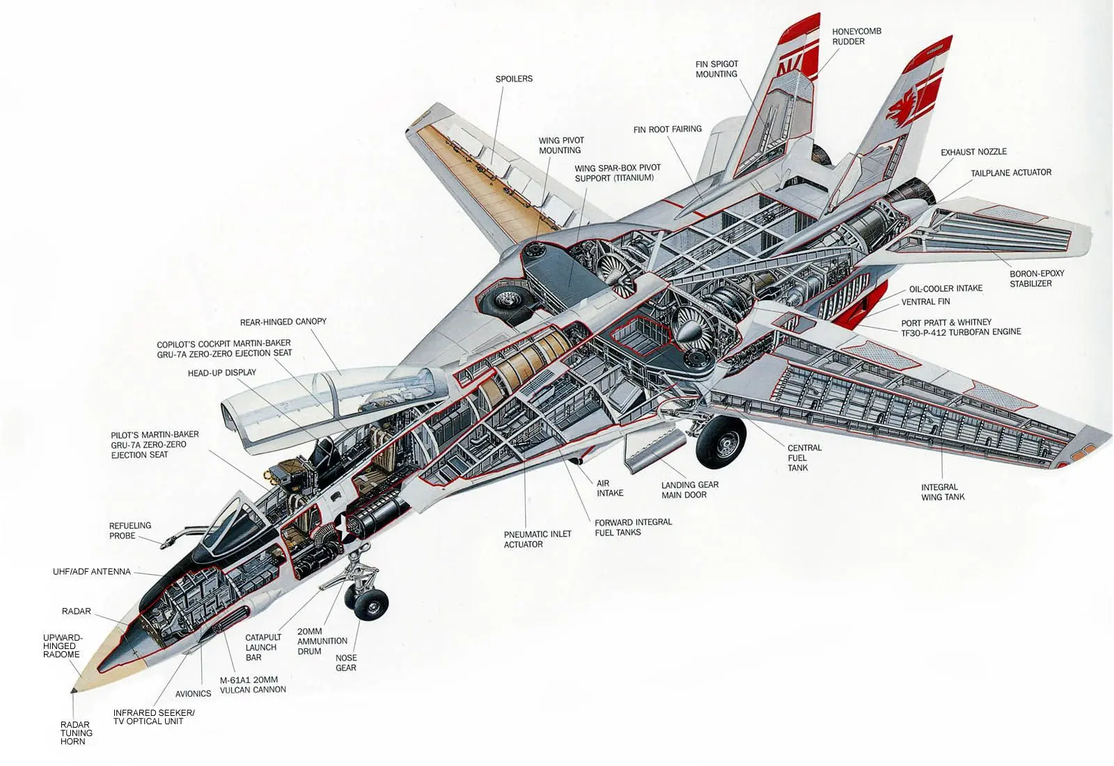 Engineering the Impossible