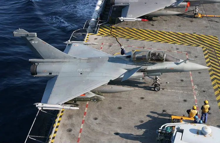 Stabilisation Systems at Sea