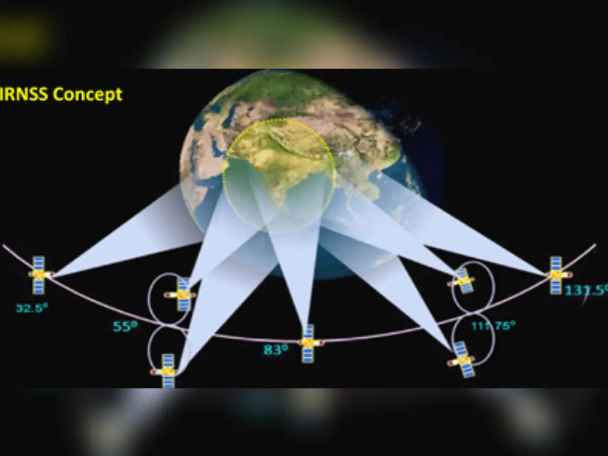India’s desi-GPS NAVIC is near-defunct; satellites need urgent replacement