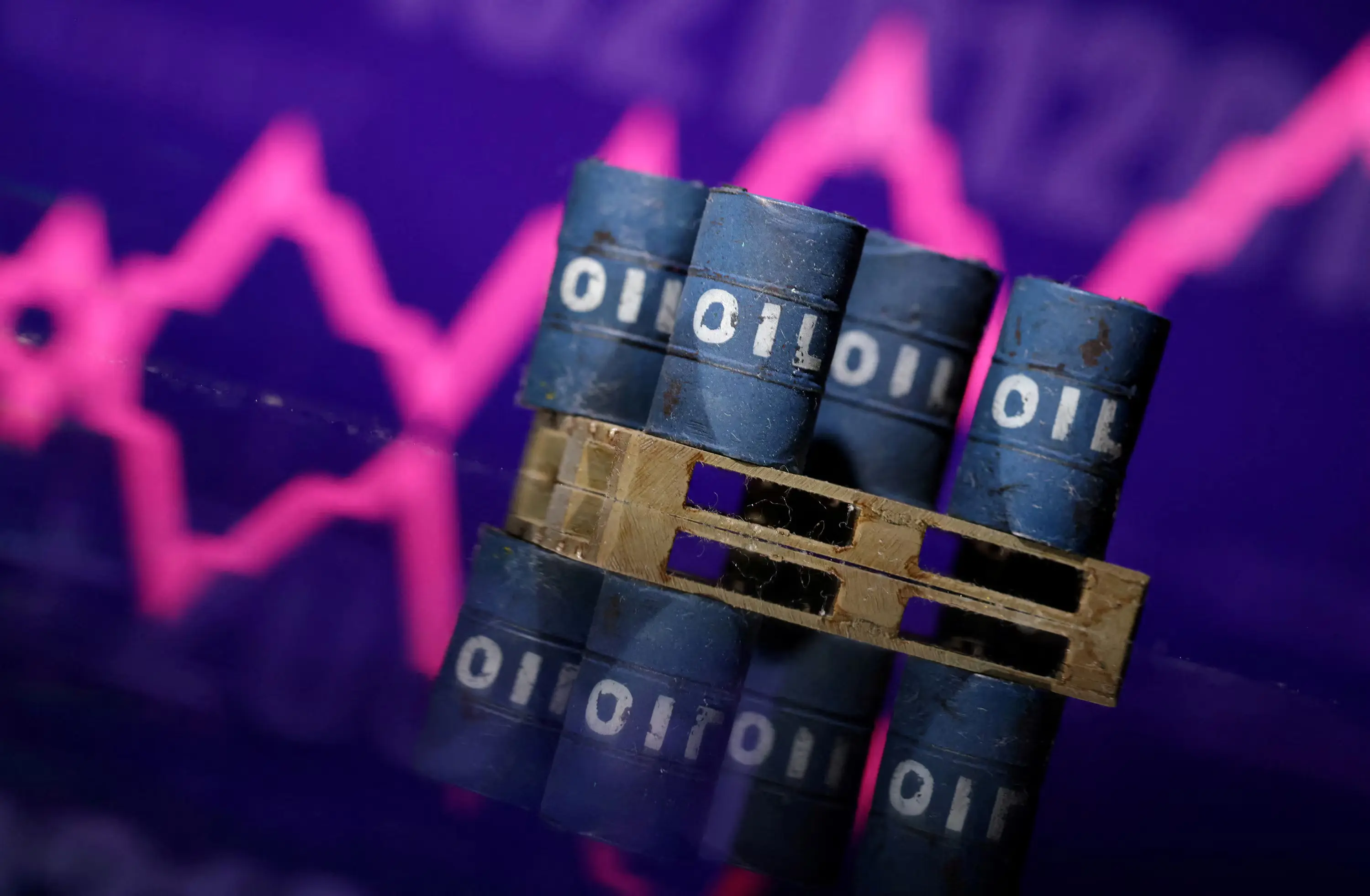 Oil prices rise as US–EU trade deal boosts market optimism