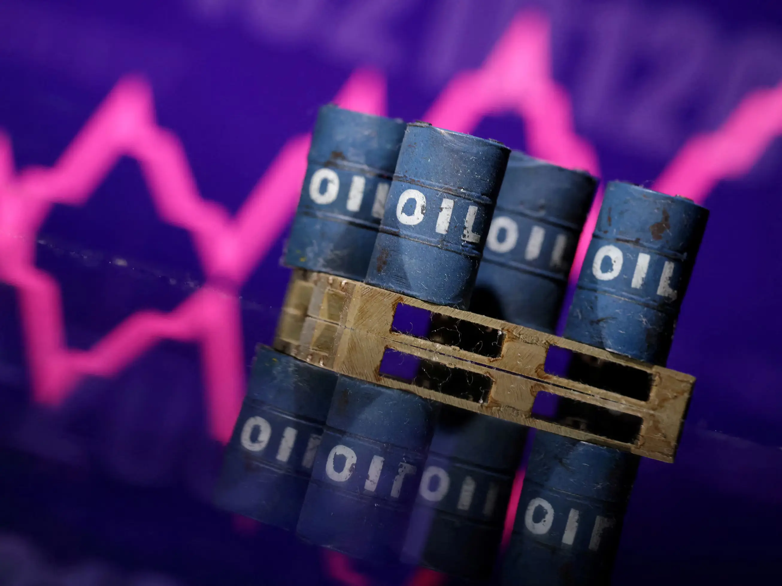 Oil prices rise as US–EU trade deal boosts market optimism Oil prices rise as US–EU trade deal boosts market optimism