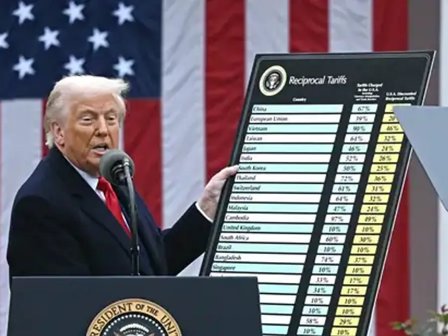 'Bulls**t! Trump crashing economy': Democrats slam Trump as unemployment rate rises in America amid 'chaotic' tariffs