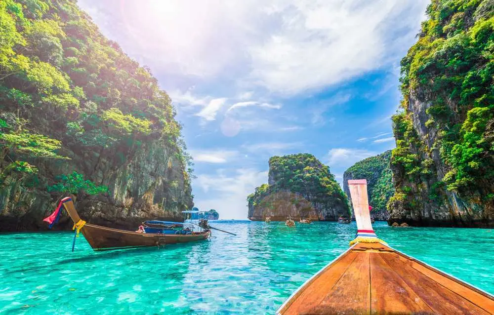 Top Asian Destinations for tourists