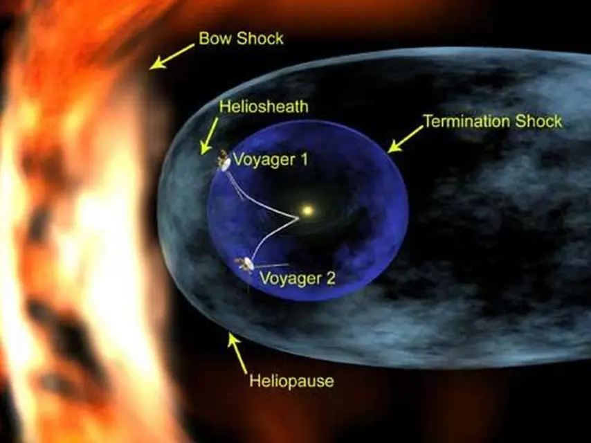 How NASA’s Voyager-1 technology, older than your calculator, still works after nearly 50 years