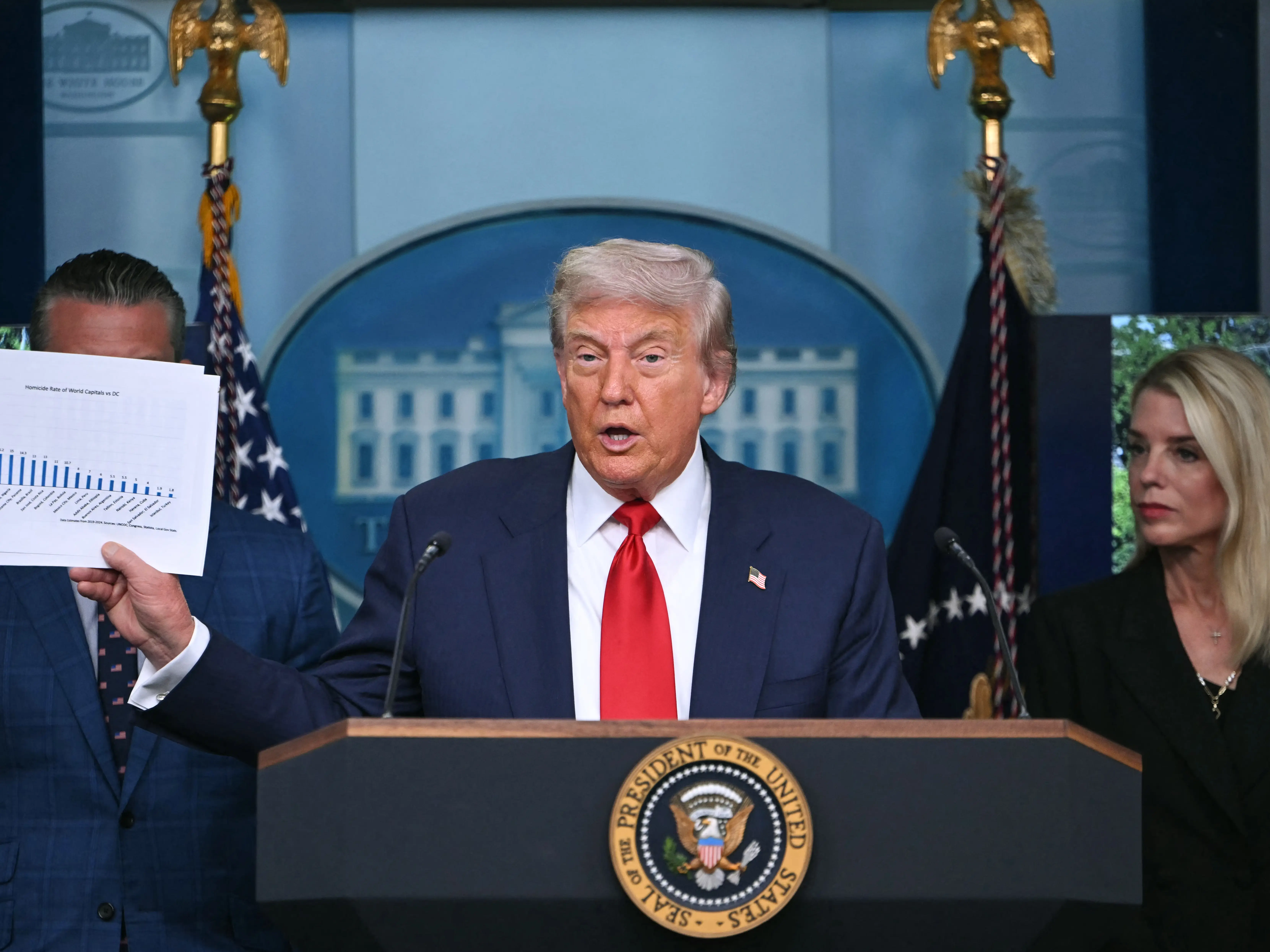 ‘Overtaken by bloodthirsty criminals’: Trump invokes Home Rule Act, deploys National Guard troops in Washington DC ‘Overtaken by bloodthirsty criminals’: Trump invokes Home Rule Act, deploys National Guard troops in Washington DC