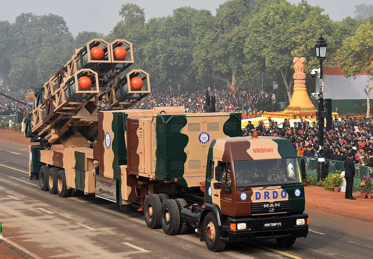 Conclusion: Independence Day Symbolism and Strategic Reality