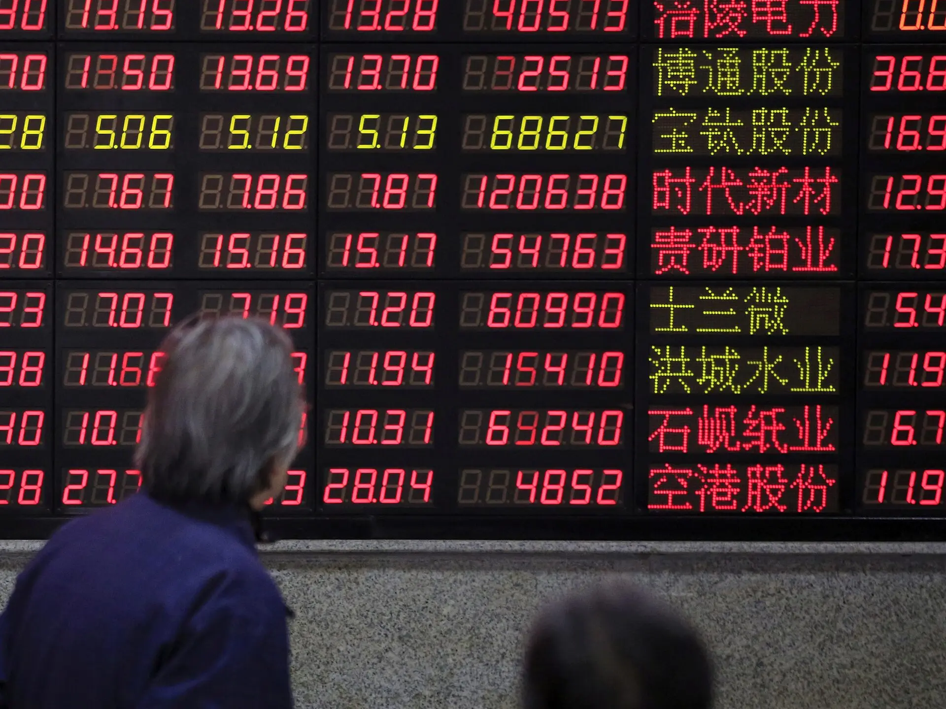 China’s $11 trillion stock market tests Xi’s growth push, Trump’s tariff gamble China’s $11 trillion stock market tests Xi’s growth push, Trump’s tariff gamble