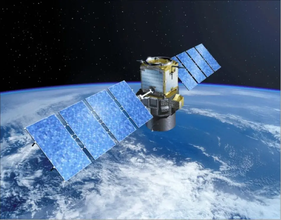 GSAT - India’s satellite